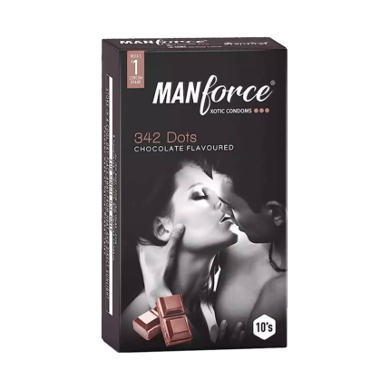 Manforce Chocolate Flavoured Condoms